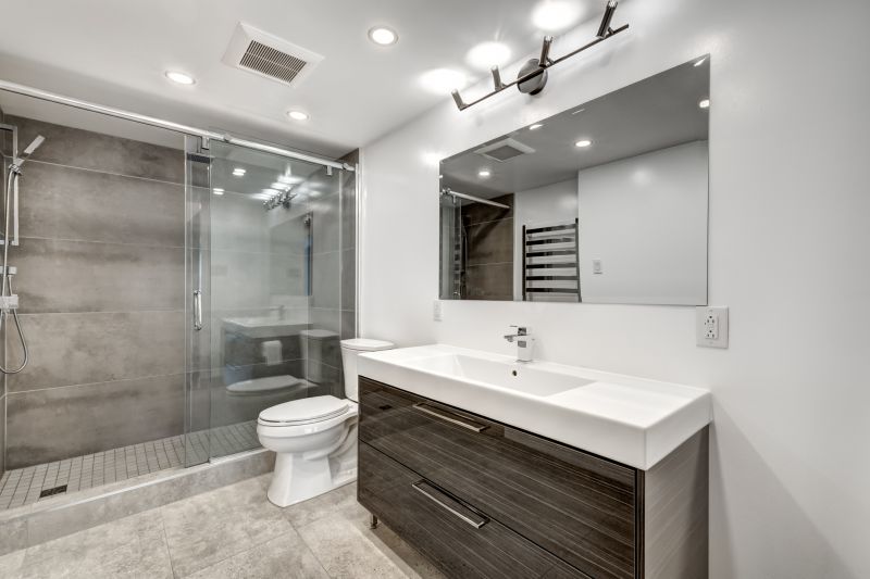 Smart Bathroom Setup